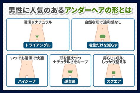 陰毛 長|アンダーヘアの長さは何cmがおすすめ？カットの仕方も解説